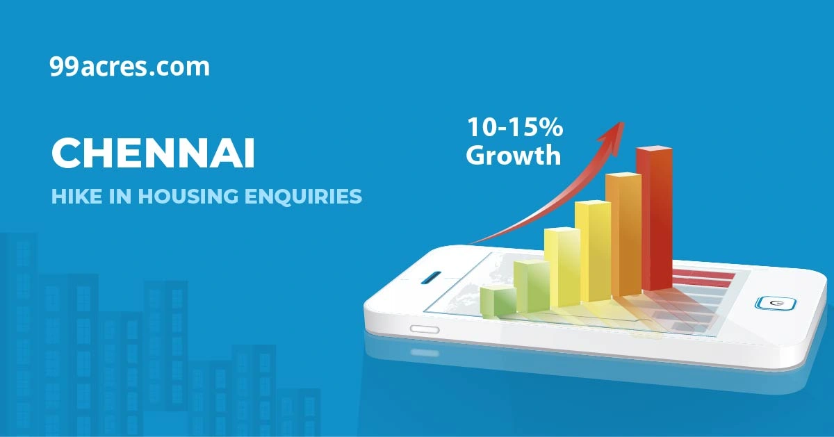 Featured Image of Chennai Home Sales Jump 27% In Early 2025  Buyers Return With Confidence